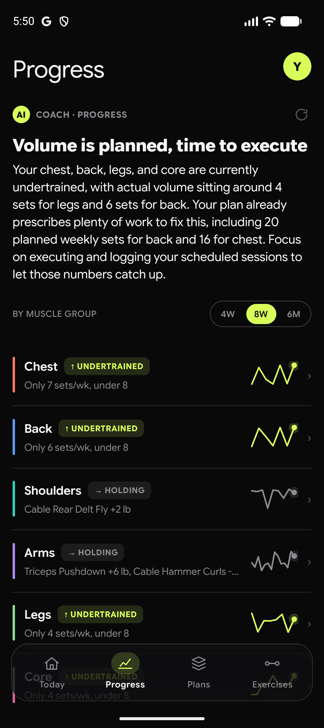 Spot progress screen: a coach verdict and per-muscle breakdown